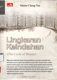 Lingkaran Keindahan